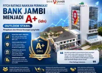 Bank Jambi Raih Peringkat A+(idn) dari Fitch Ratings Indonesia