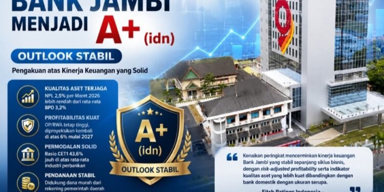 Bank Jambi Raih Peringkat A+(idn) dari Fitch Ratings Indonesia